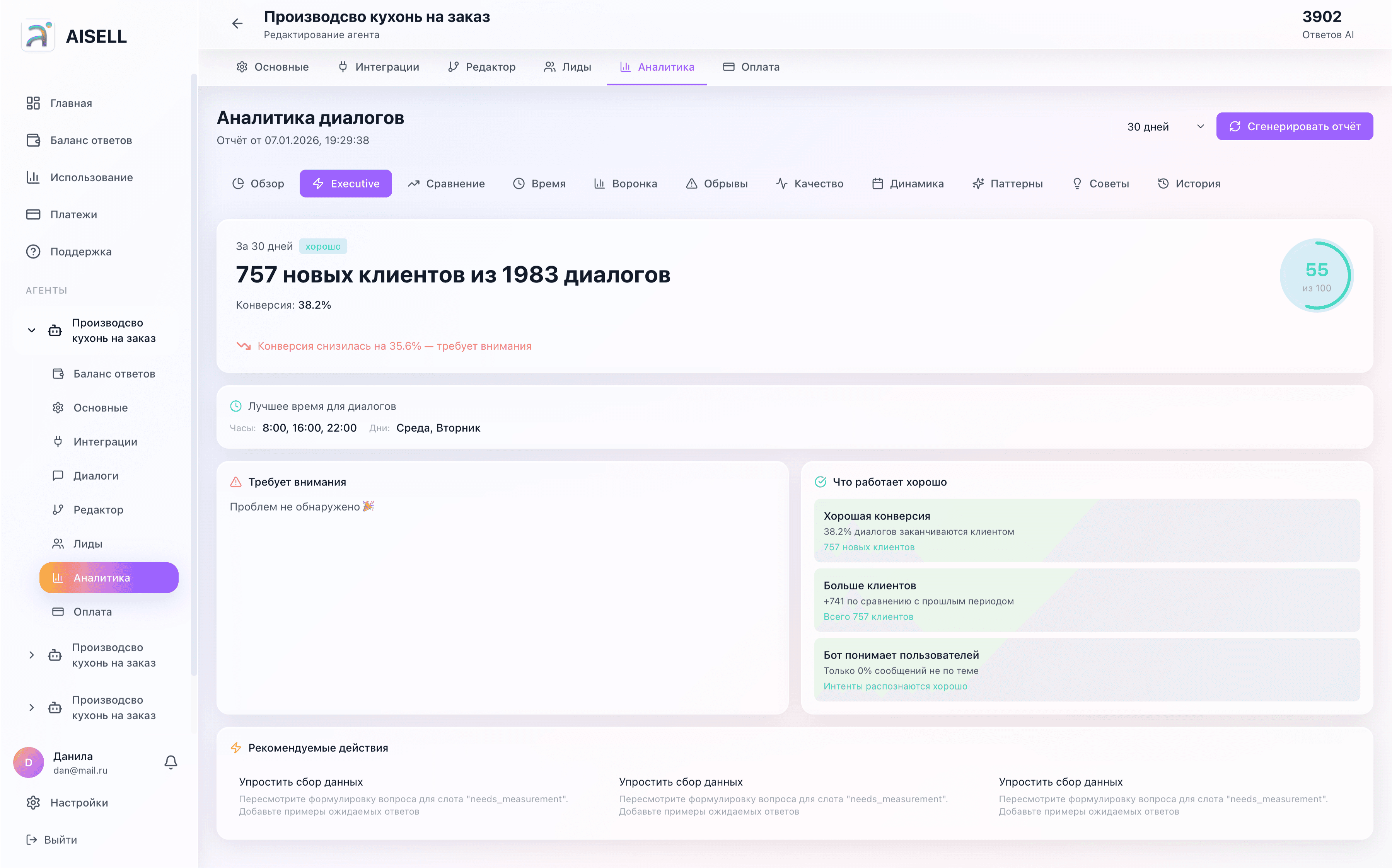 Сводка для руководителя