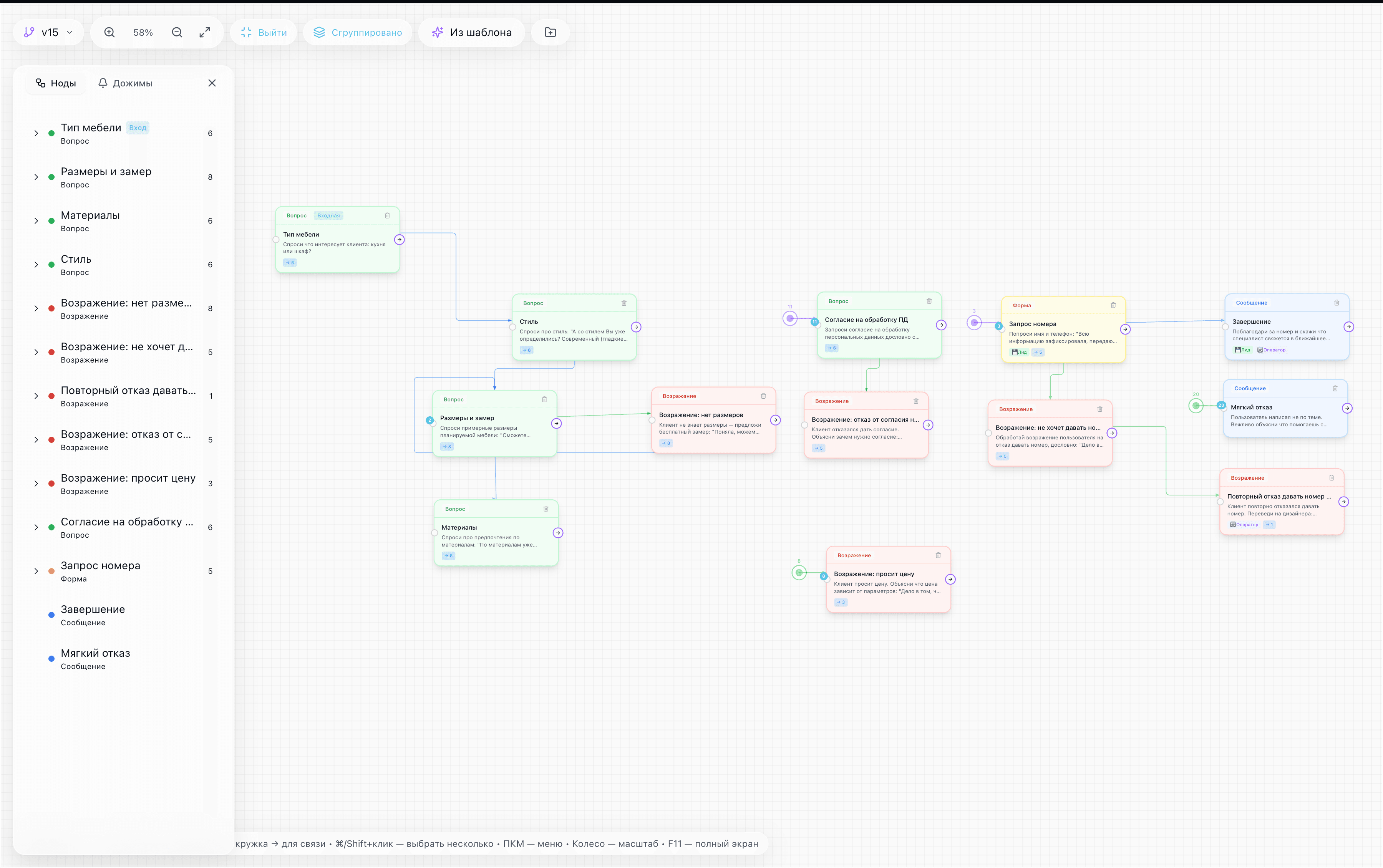 Визуальный редактор
