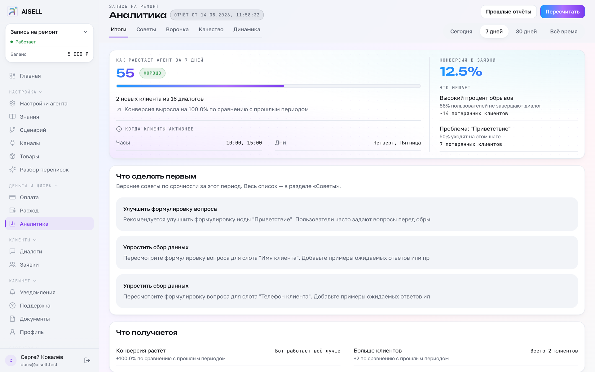 Итоги аналитики за период